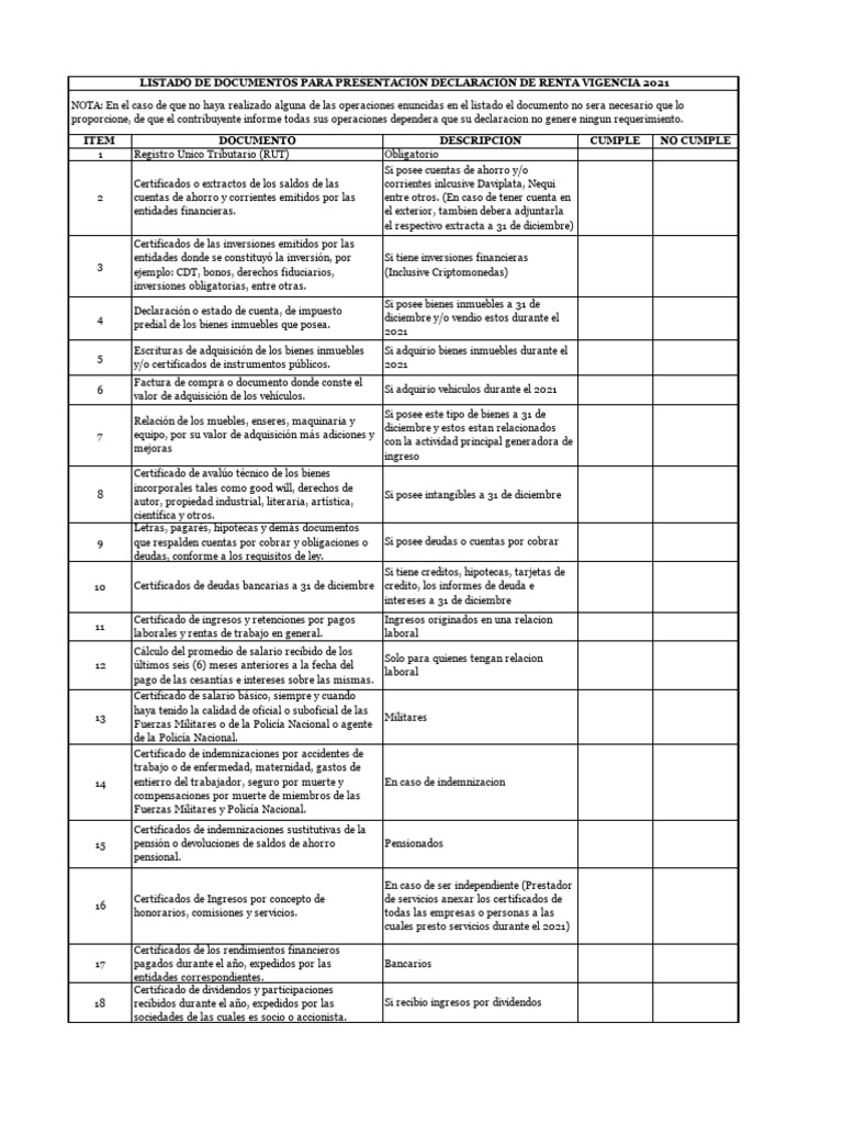 Listado de Documentos Declaracion de Renta Persona Natural 2021 | PDF ...