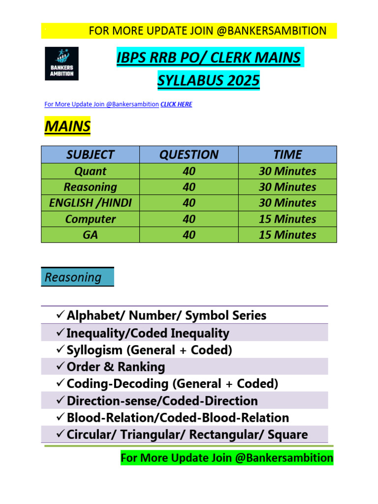 IBPS RRB PO/Clerk Mains Syllabus 2025 | PDF | Computer Network | Internet