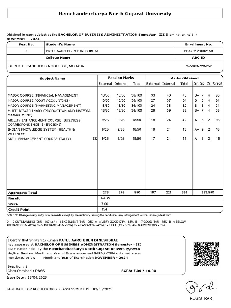 BBA Semester III Provisional Marksheet | PDF