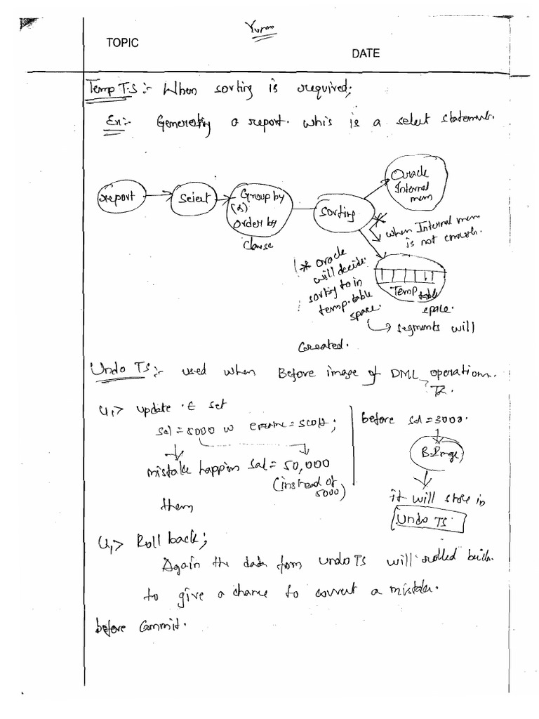 MD Oracle Note 11 | PDF