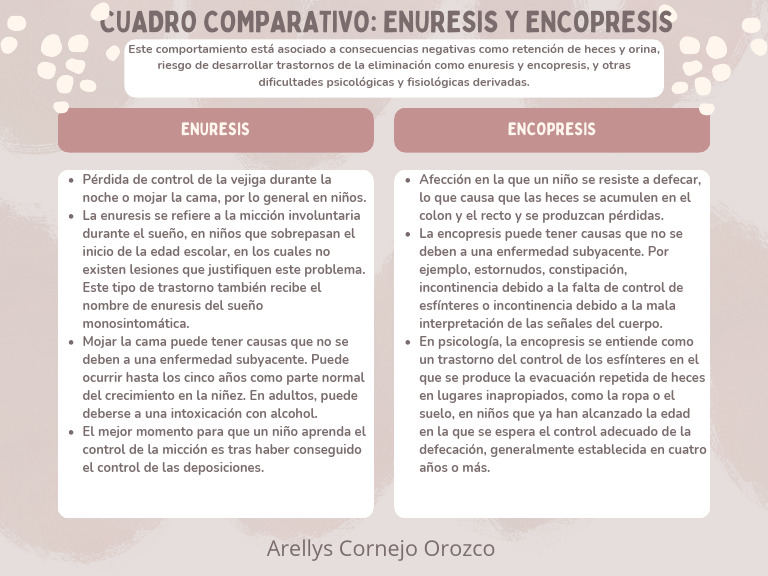 Enuresis y Encopresis | PDF