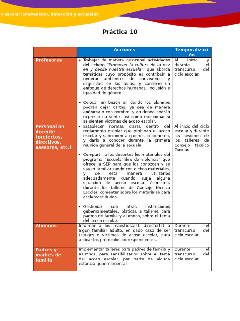 Practica 10 | PDF