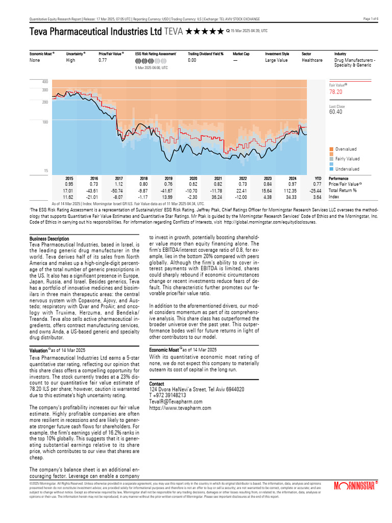 morningstar_report-637b9af8e26a17cb57df72ff | PDF | Valuation (Finance ...