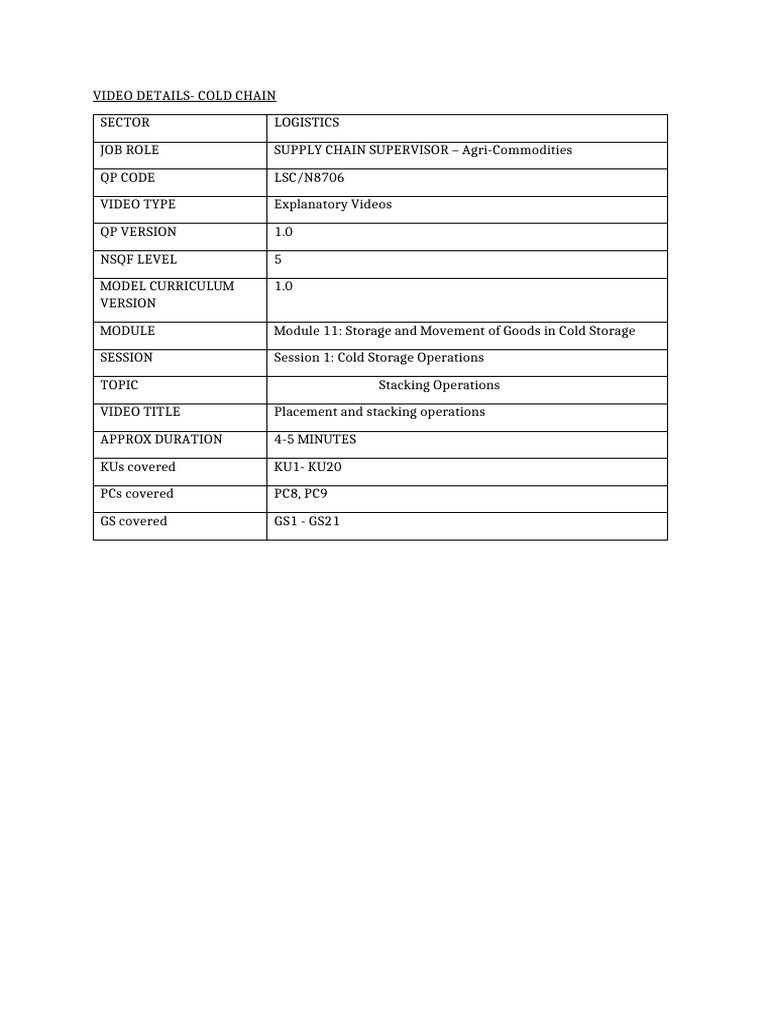 SupplyChain Module11 Session1 Palletisation and Stacking Operations V4 ...