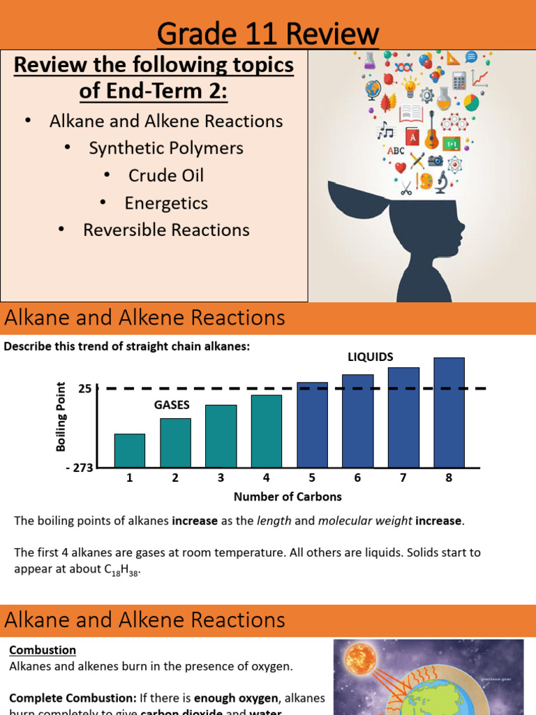 Grade 11 Chemistry Review Guide | PDF | Alkane | Alkene