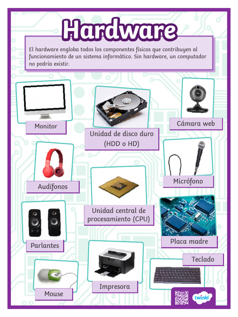 Hardware y Software en Informática | PDF