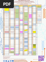 Essex Campus Map | PDF | Schools