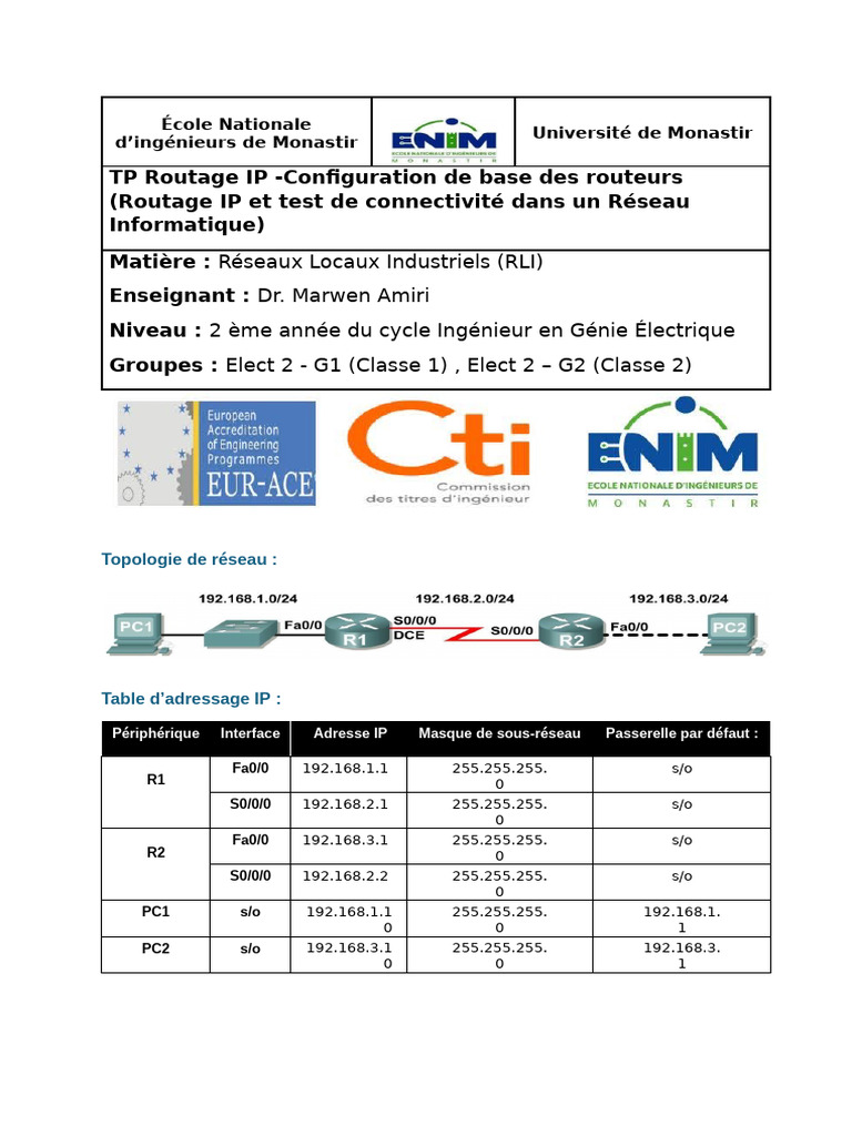 Configuration de base des routeurs IP | PDF | Adresse IP | Système de ...