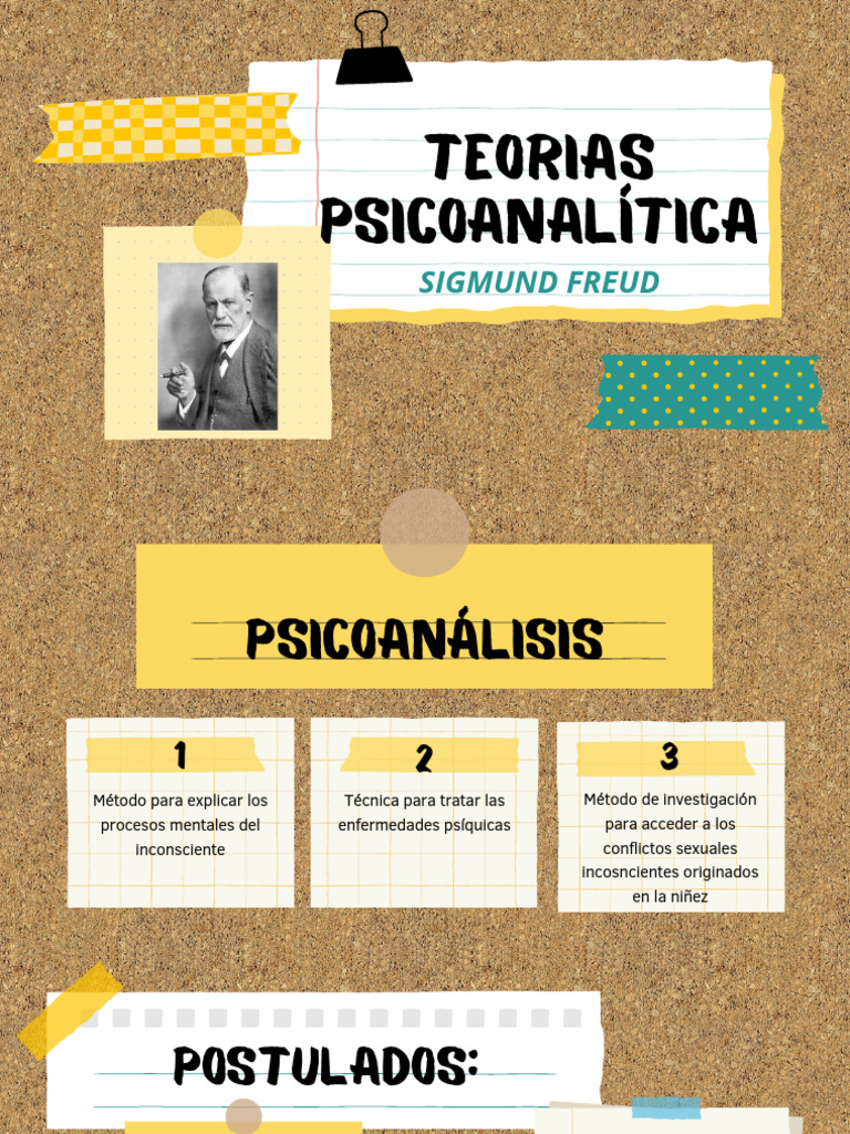 Freud: Inconsciente y Preconsciente | PDF | Mente inconsciente ...