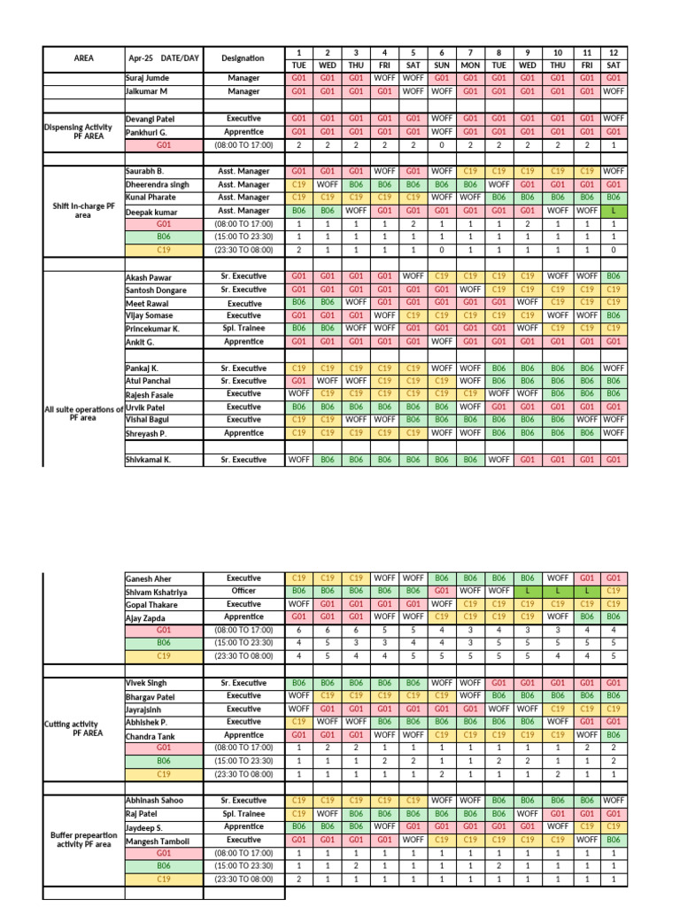 4-3-3-4 Shift Schedule Overview | PDF