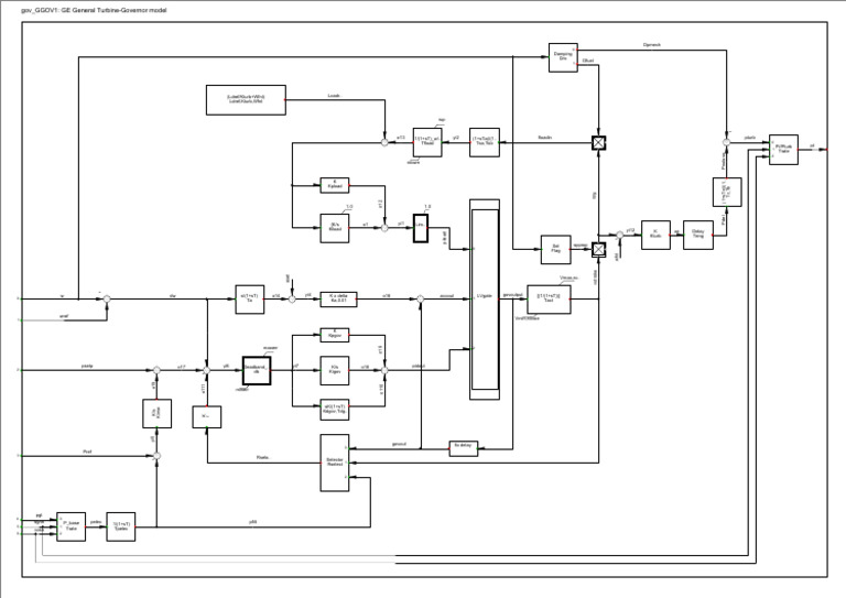 Asdfa | PDF