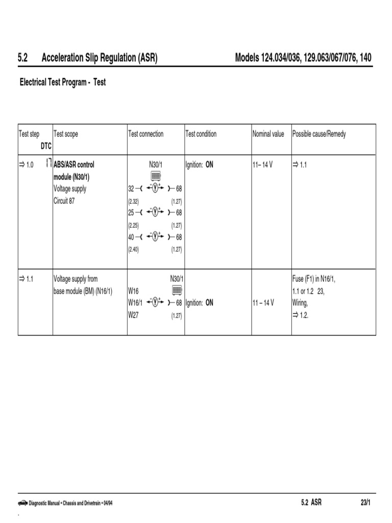 ASR Electrical Test Program Guide | PDF | Anti Lock Braking System ...