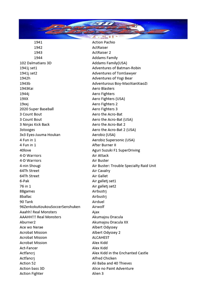 Comprehensive Video Game List | PDF