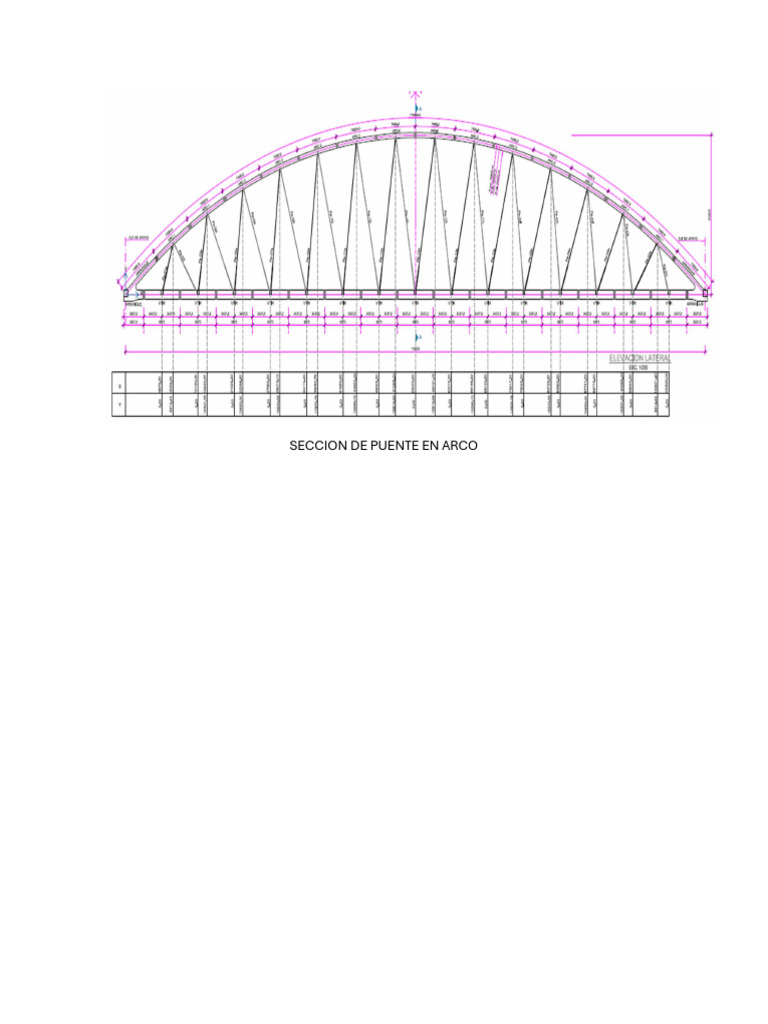 Seccion de Puente en Arco | PDF