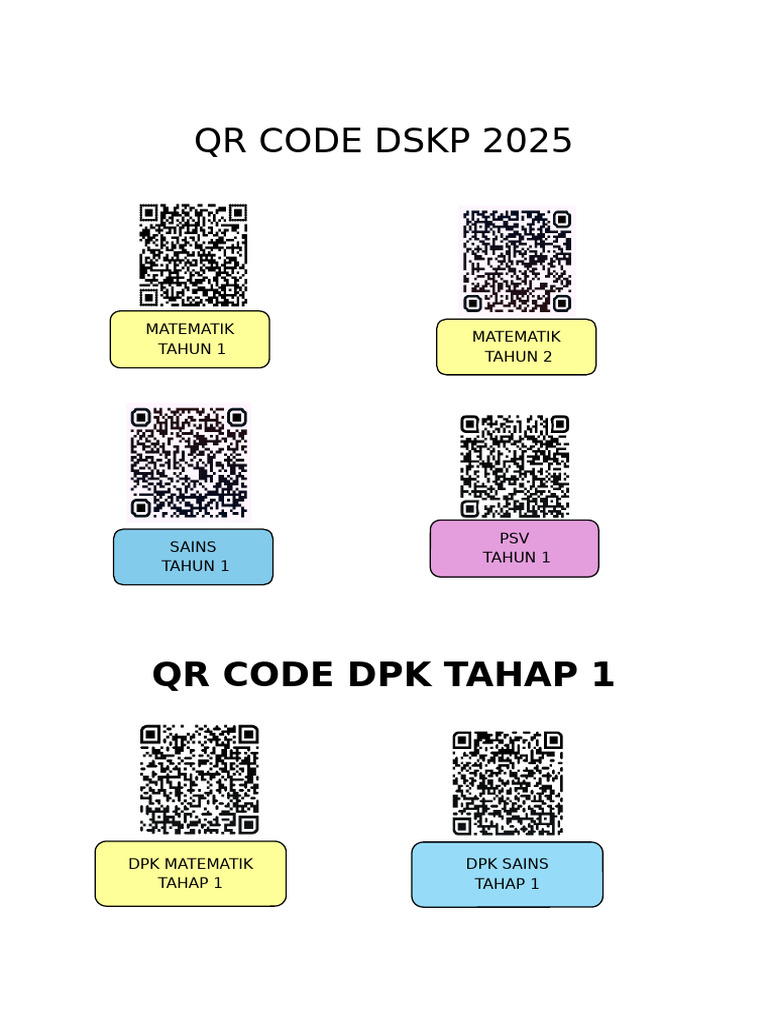 QR Code DSKPDPK | PDF
