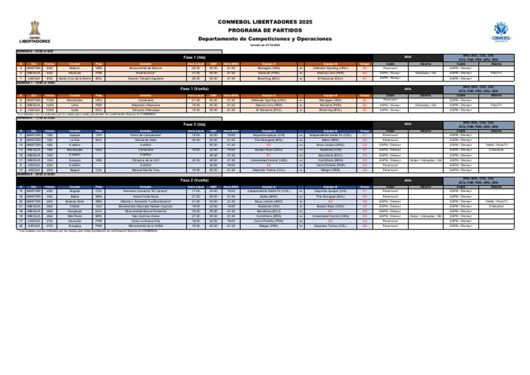 Fixture Copa Libertadores 2025 | PDF | Asociación de clubes de fútbol ...