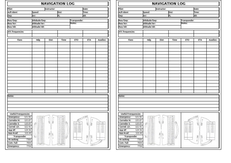 NAVLOG | PDF | Transponder (Aeronautics) | Transport Safety