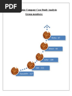 Kristen's Cookie Company Case Study Analysis Group Members:: Nisha - 67