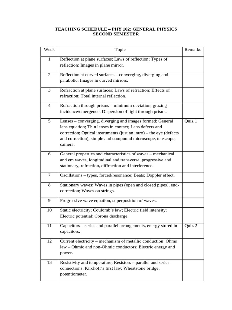 PHY 102 General Physics Course Outline | PDF