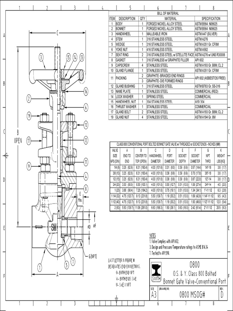 0800 MSOG# - RVD .25-2 | PDF