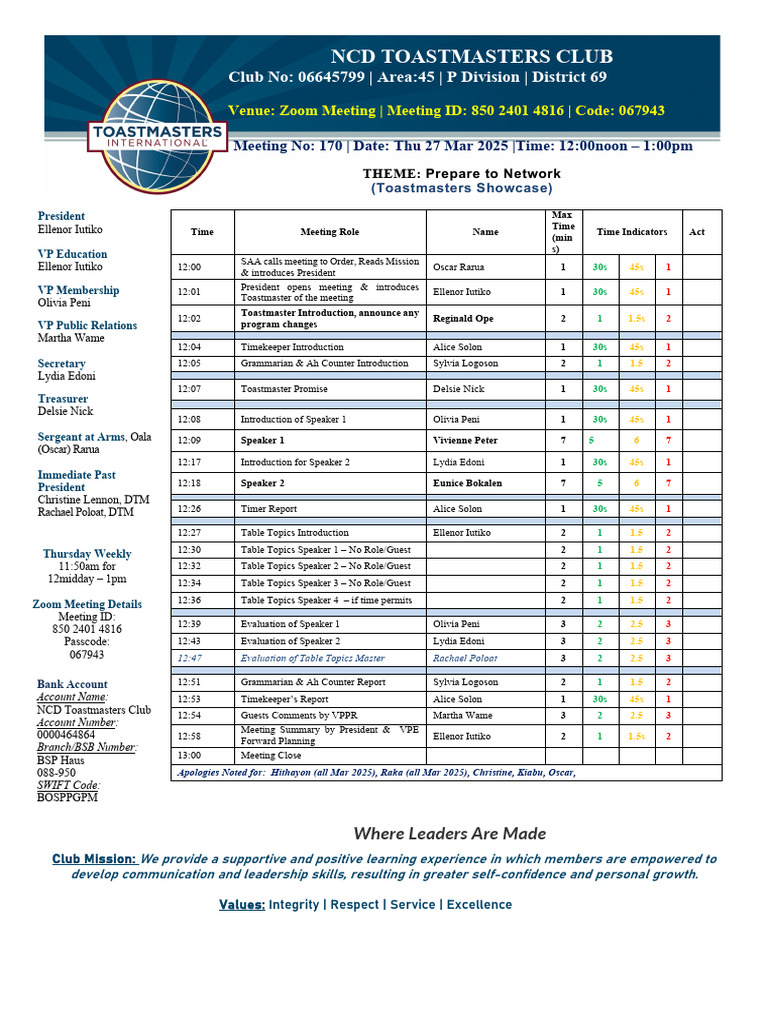 NCD Toastmasters Meeting 170 - 20250327 Agenda | PDF