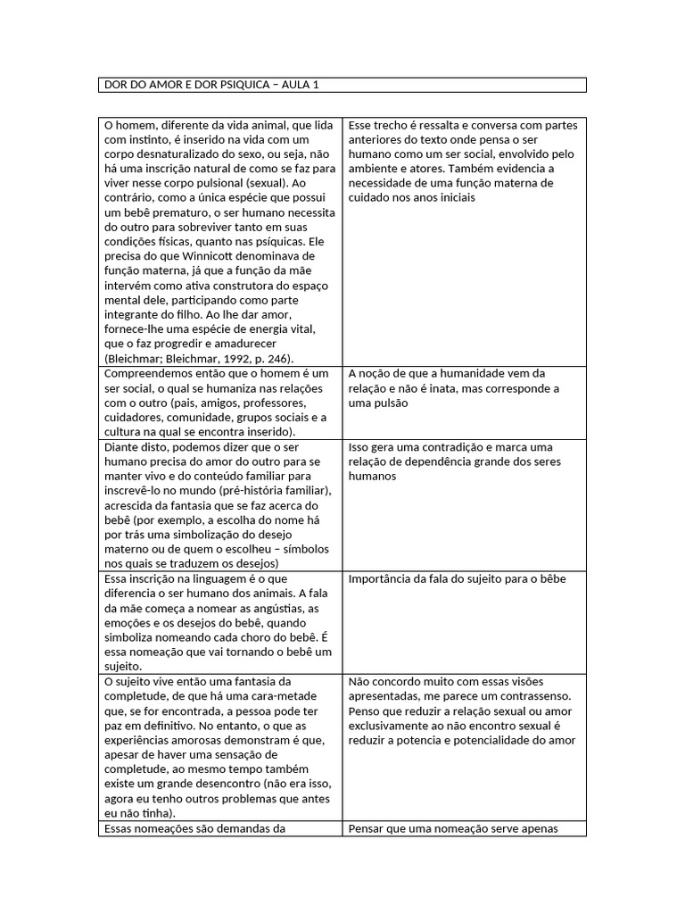 Amor, Dor e Desenvolvimento Psíquico | PDF | Amor | Pensamento