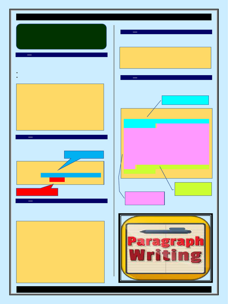 Steps For Paragraph Writing-1 | PDF | Smoking | Tobacco Smoking