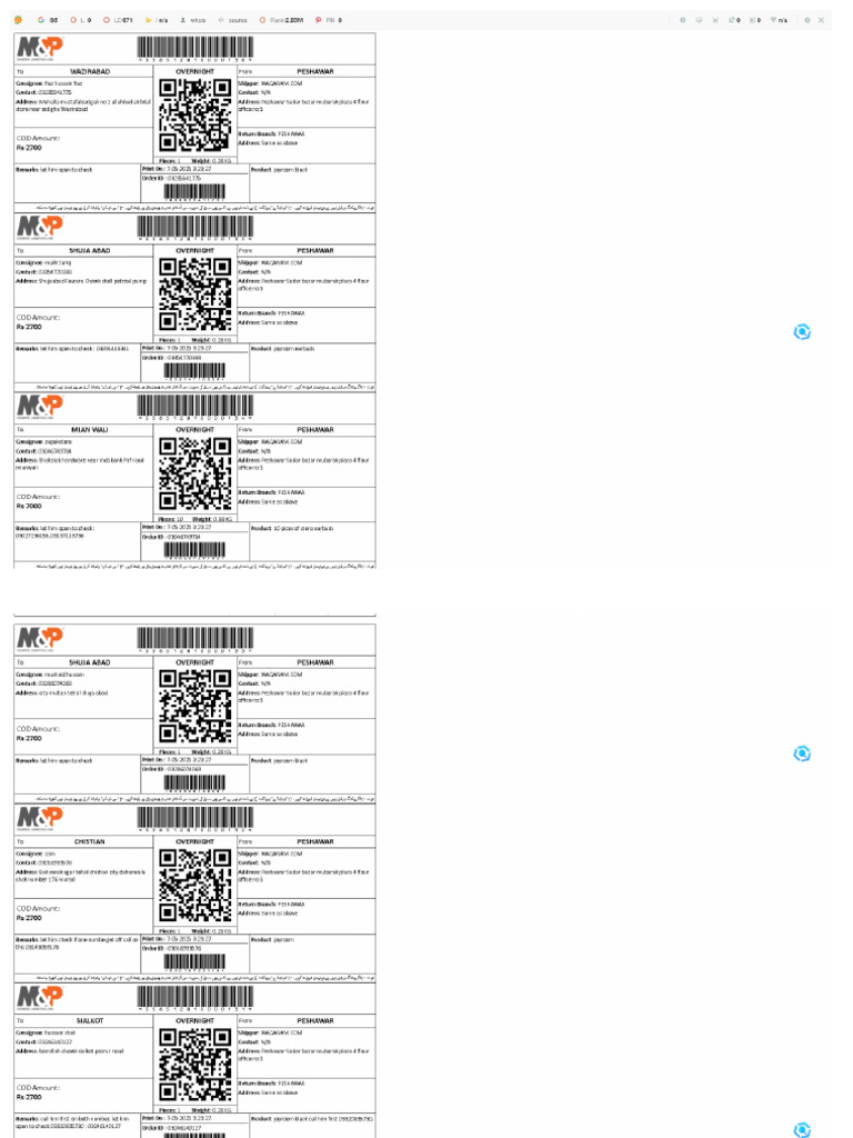 Final PDF | PDF