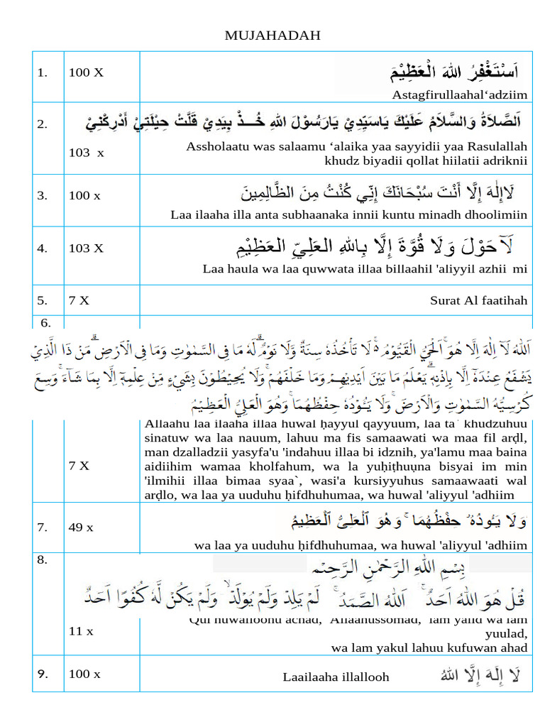 MUJAHADAH Print | PDF