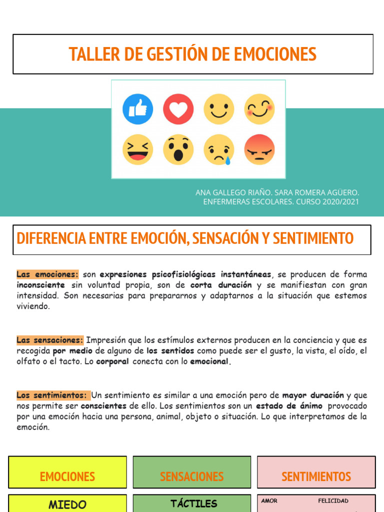 Taller de Gestion de Emociones | PDF | Las emociones | Inteligencia ...