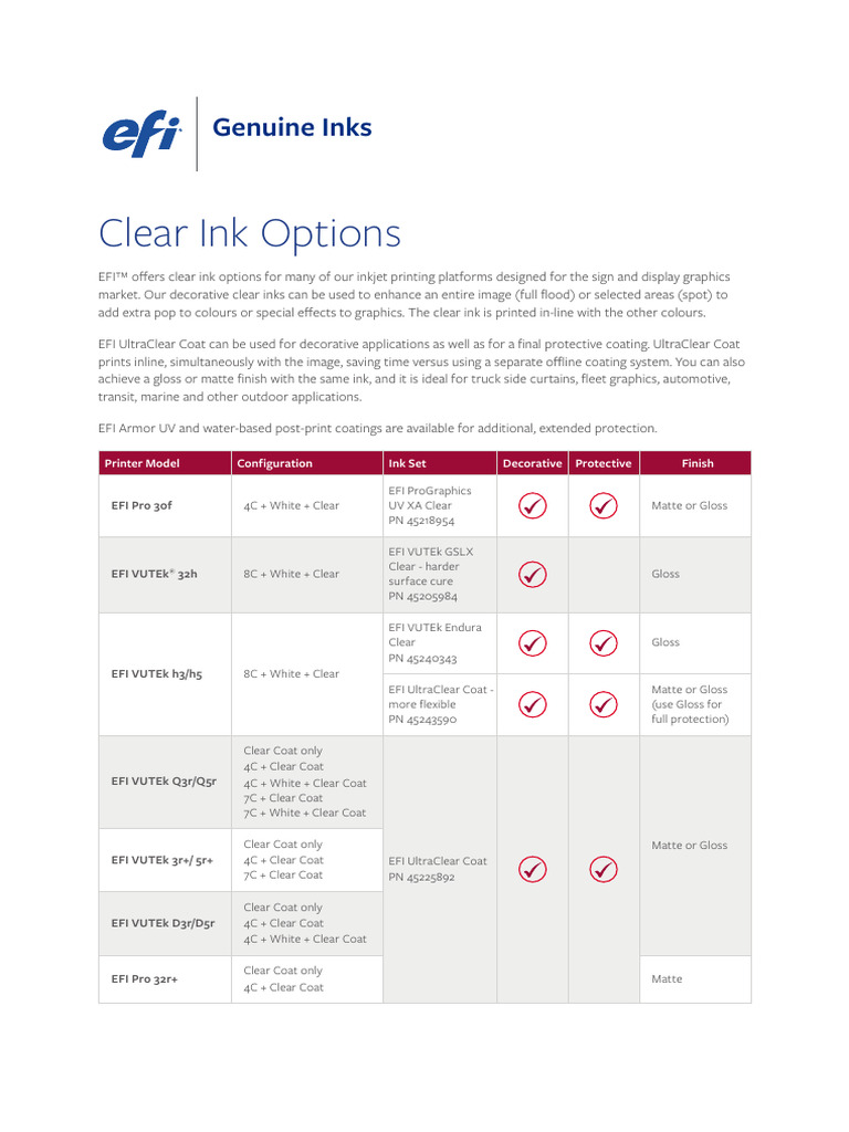 Clear Ink Solutions for Graphics | PDF | Printing