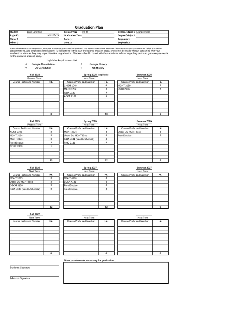 Graduation Plan for Management Degree | PDF