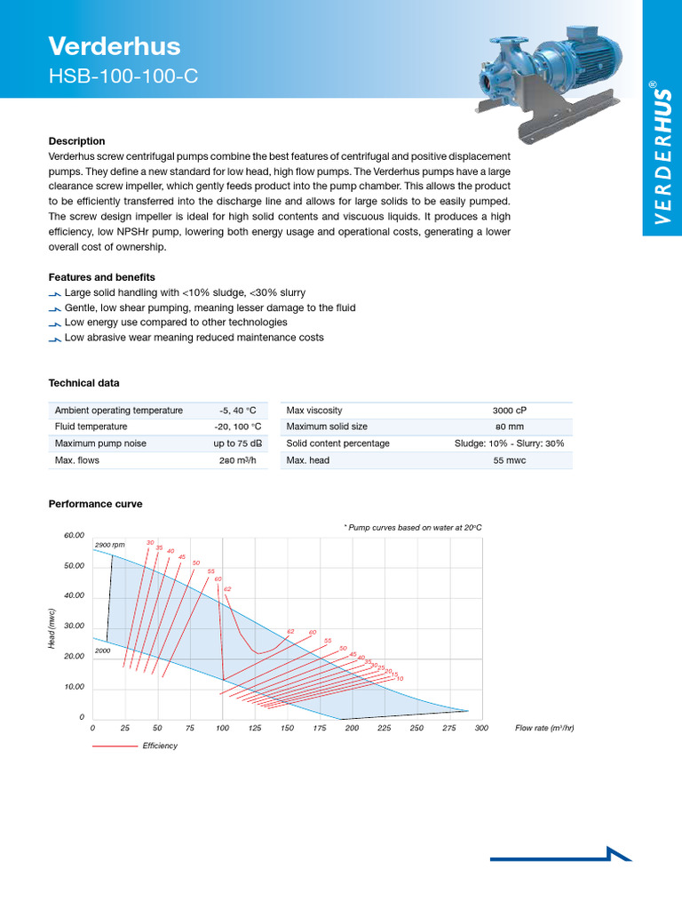 Verderhus HSB-100 Pump Overview | PDF | Pump | Fluid Dynamics