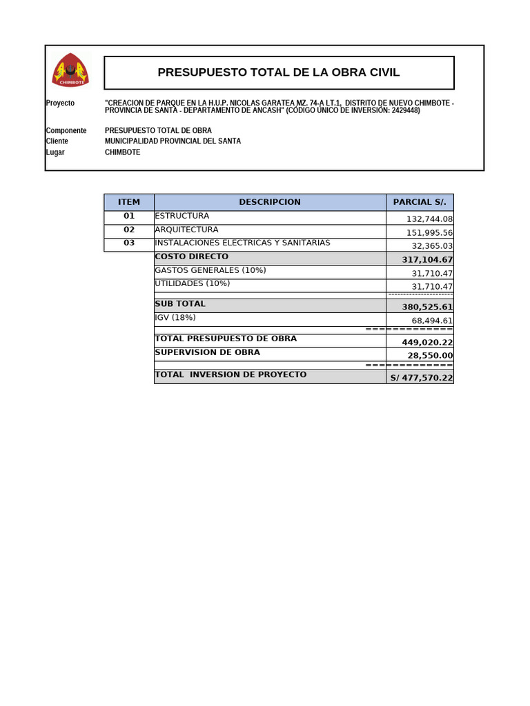 7.- Resumen Inversion Total | PDF