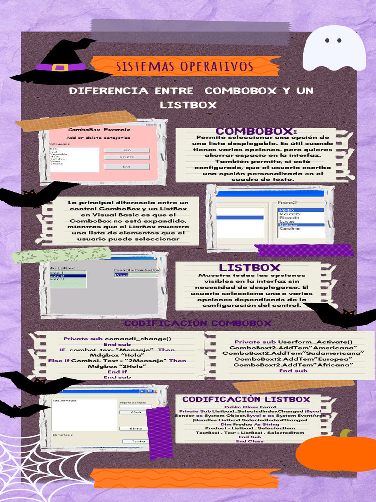 Diferencias entre ComboBox y ListBox | PDF | Software del sistema ...