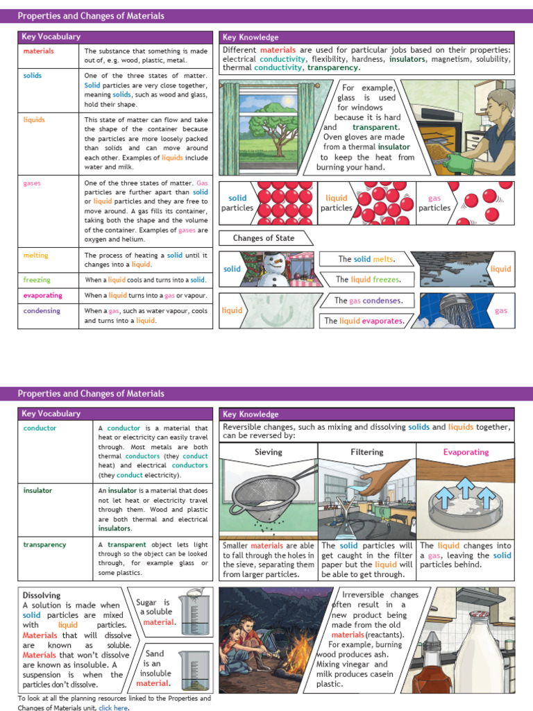 Properties and Changes of Materials | PDF | Liquids | Solid