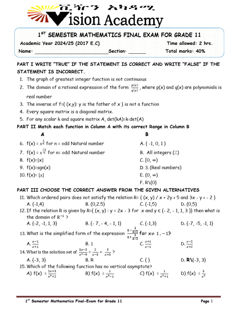 Grade 11 Maths Final, 2017 | PDF | Function (Mathematics) | Matrix ...