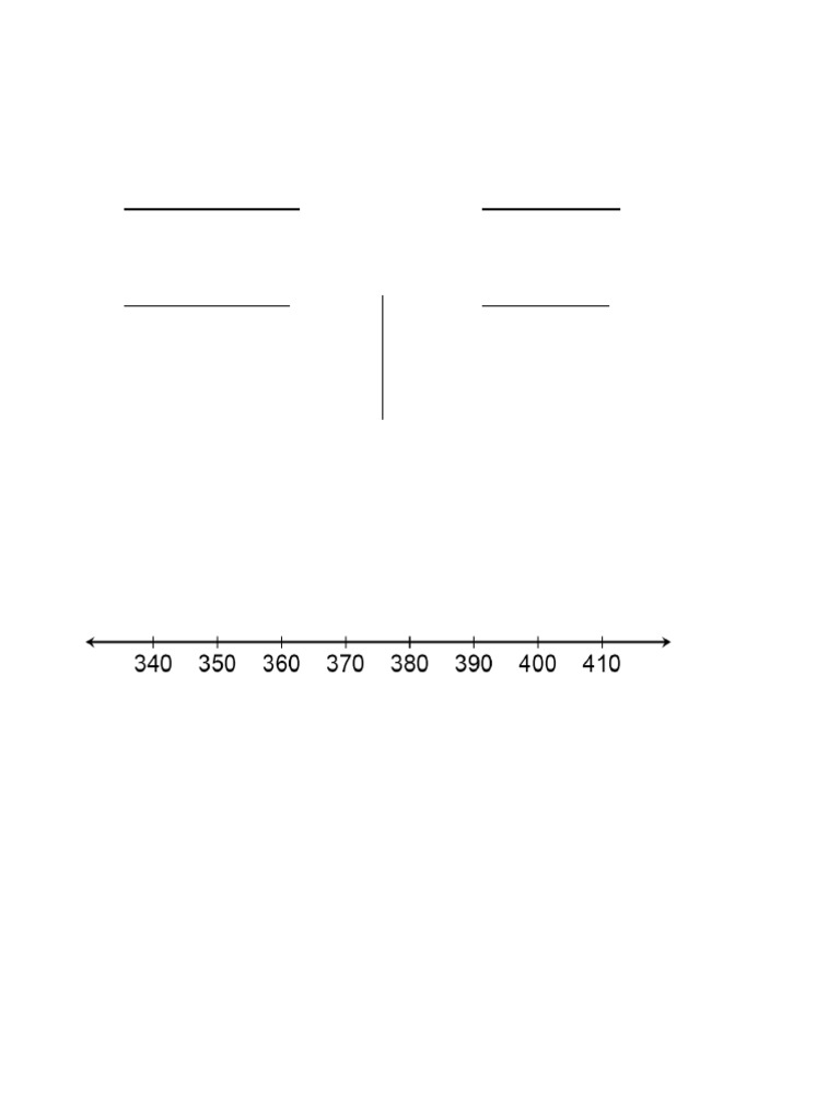 Interpreting Box-and-Whisker Plots | PDF | Descriptive Statistics