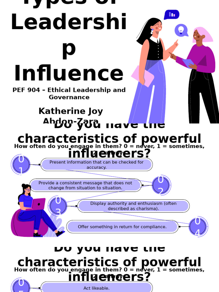 Characteristics of Effective Leadership Influence | PDF | Leadership ...