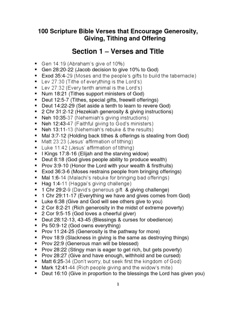 Scripture References On Offering Tithe Acts Of The Apostles