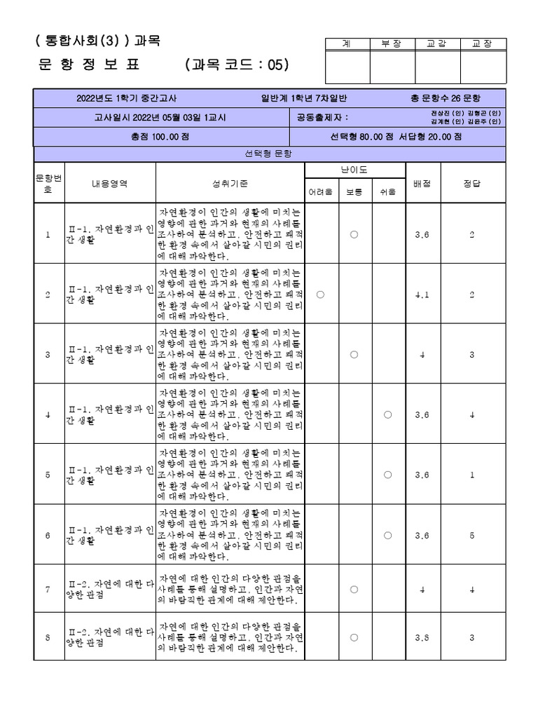 표 | PDF
