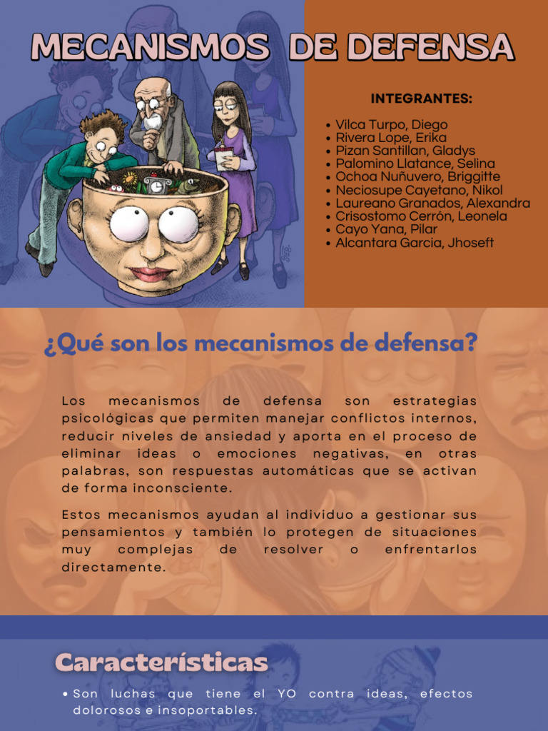 Mecanismos de Defensa Psicológicos | PDF | Las emociones | Agresión