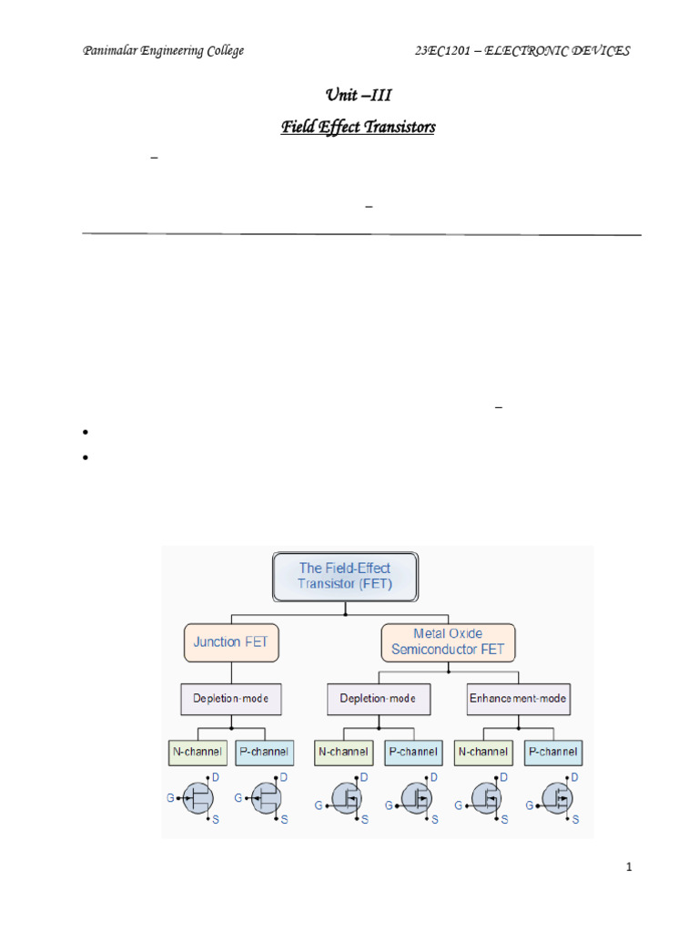 Overview of Field Effect Transistors | PDF | Field Effect Transistor ...