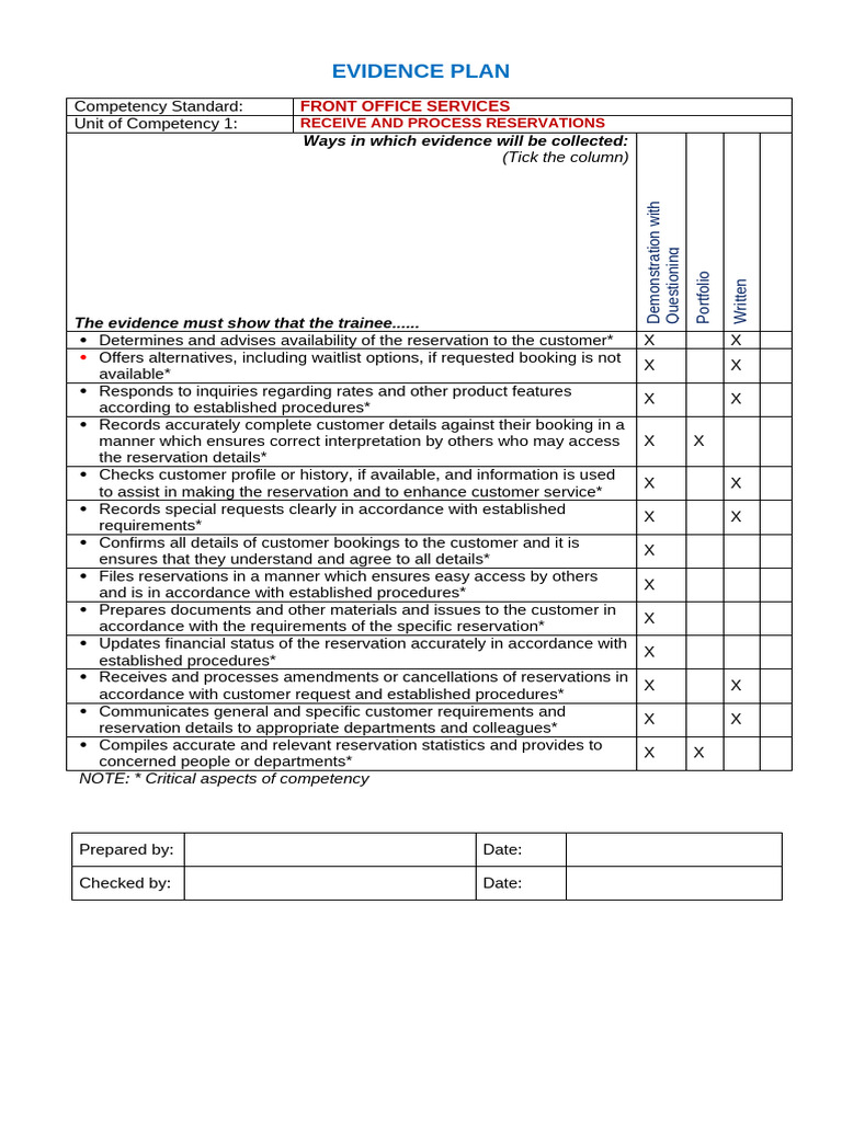 Evidence Plan - NC II Qualification | PDF