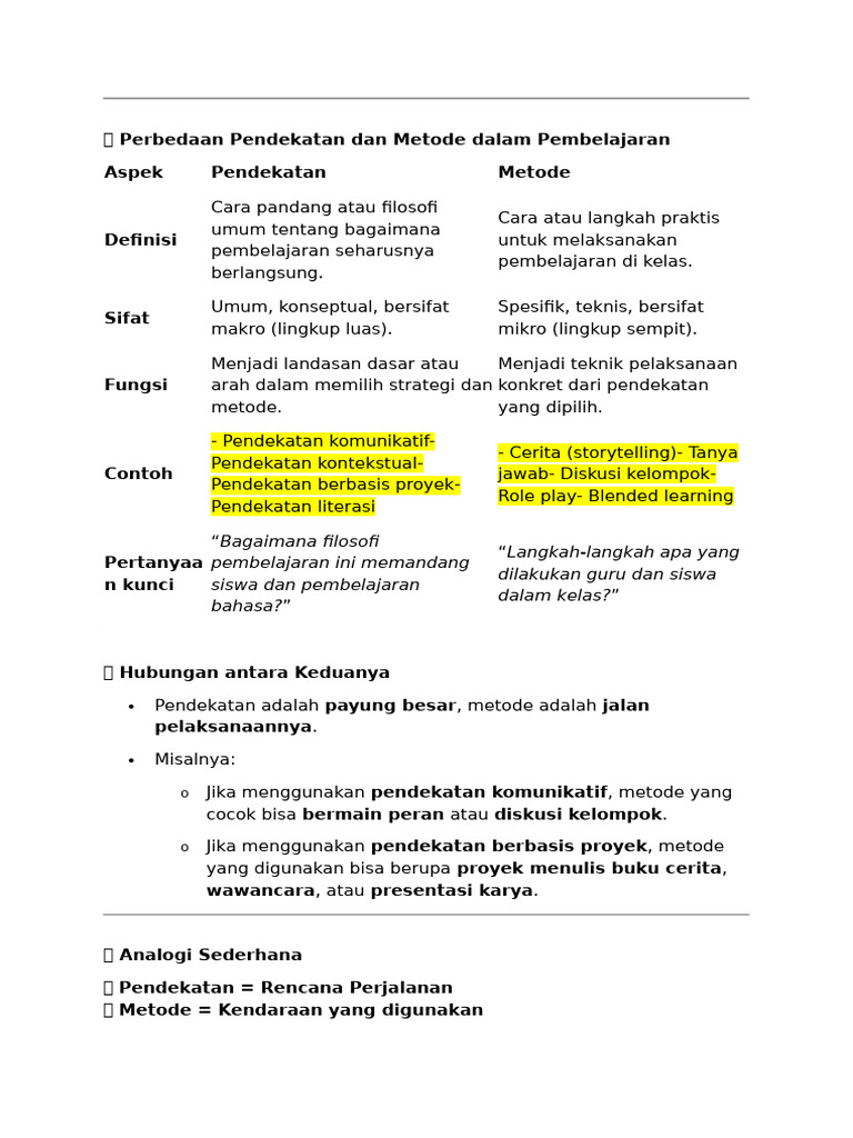 Perbedaan Pendekatan dan Metode Pembelajaran | PDF