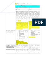 Tarea Integradora Ingles