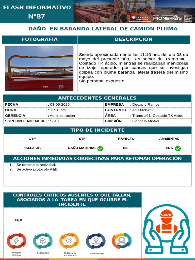 Flash N°87 ENS DAÑO MATERIAL Golpe Baranda | PDF