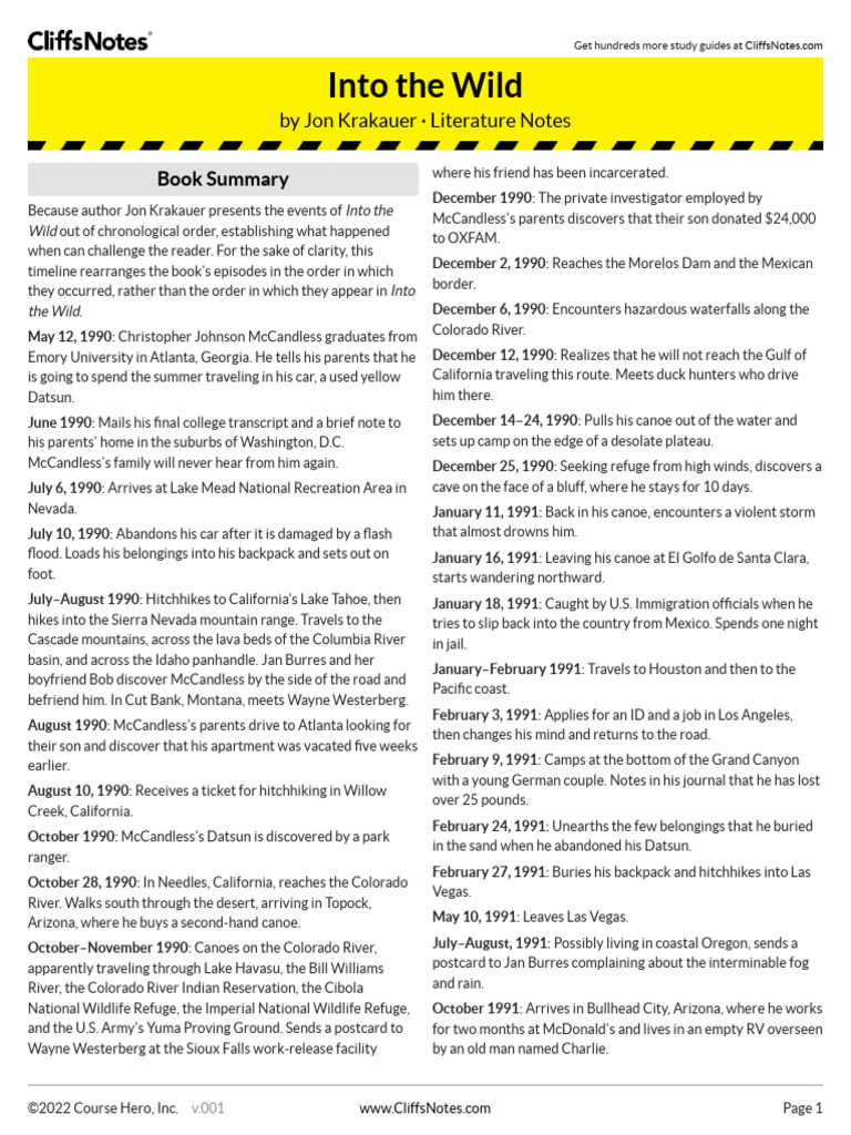 CliffsNotes On Into The Wild | PDF