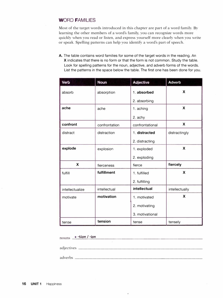 Understanding Word Families and Patterns | PDF | Adverb | Word