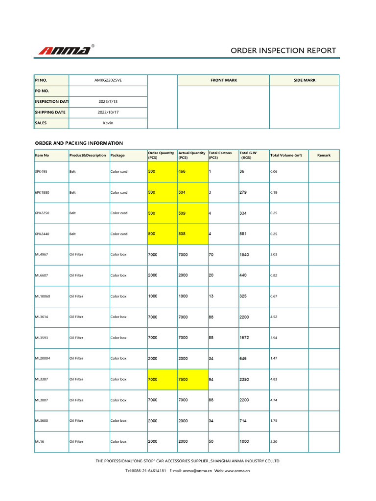 Order Inspection Report-Amkg22025ve | PDF